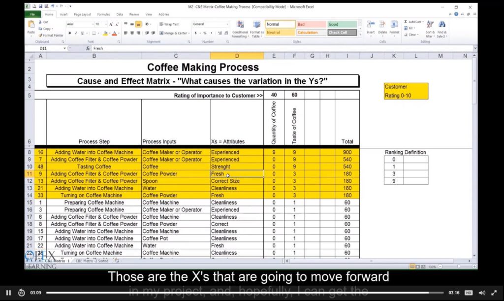 cause and effect analysis