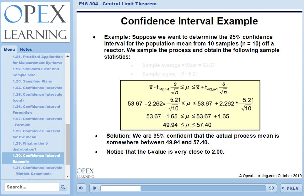 Central Limit Theorem