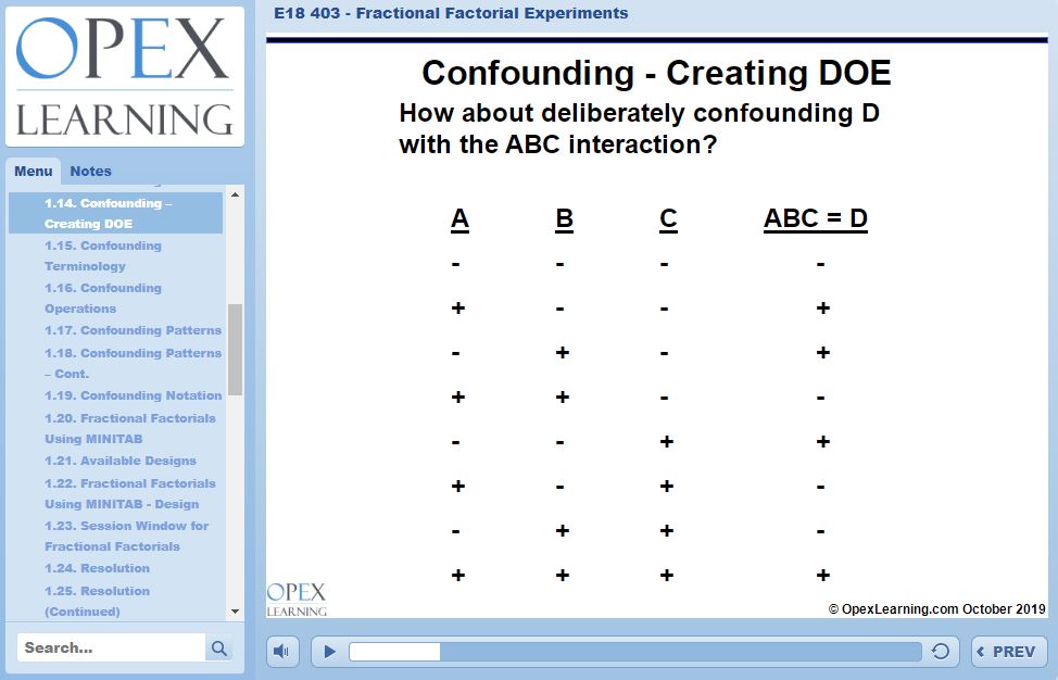 Fractional Factorials Designs
