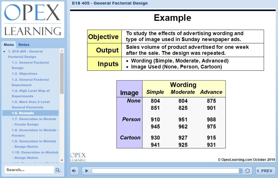 General Factorial Designs