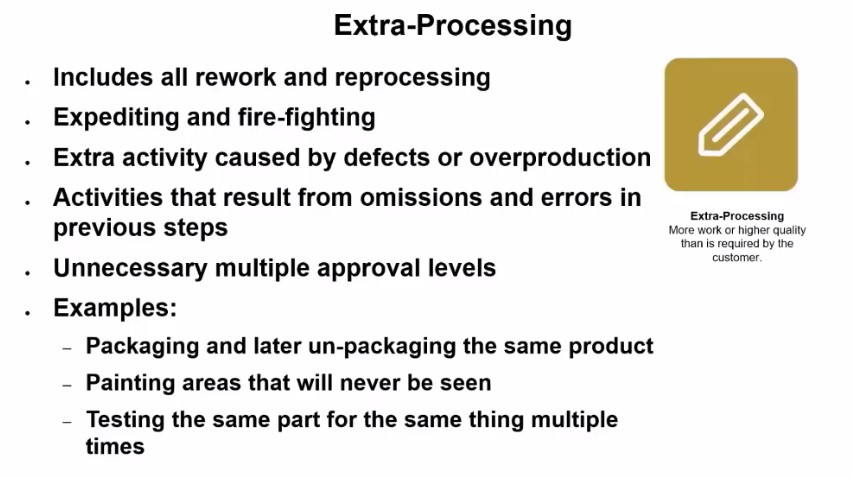 Foundation of Lean: Waste