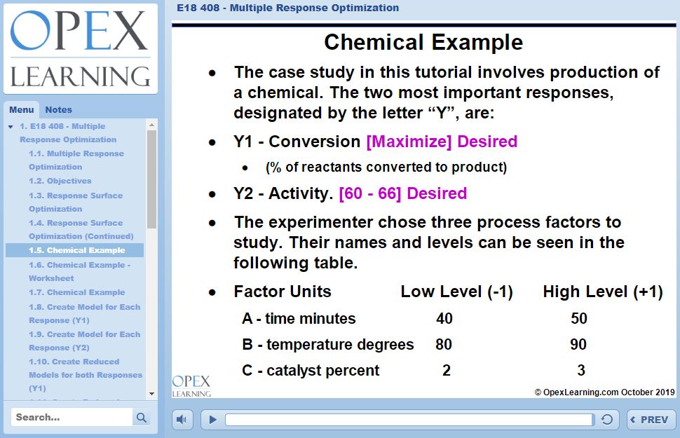 Multiple Response Optimization