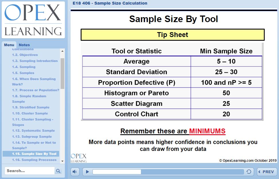 Sample Size Calculations